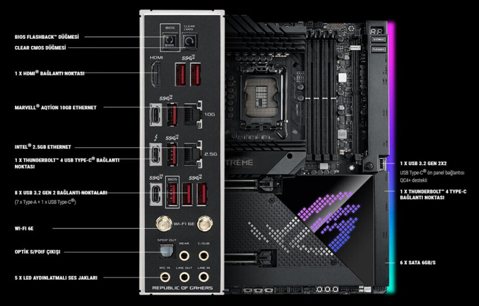 ROG MAXIMUS Z690 EXTREME ROG MAXIMUS Z690 EXTREME