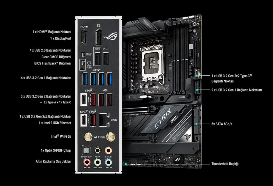 ROG STRIX Z690-E GAMING WIFI ROG STRIX Z690-E GAMING WIFI