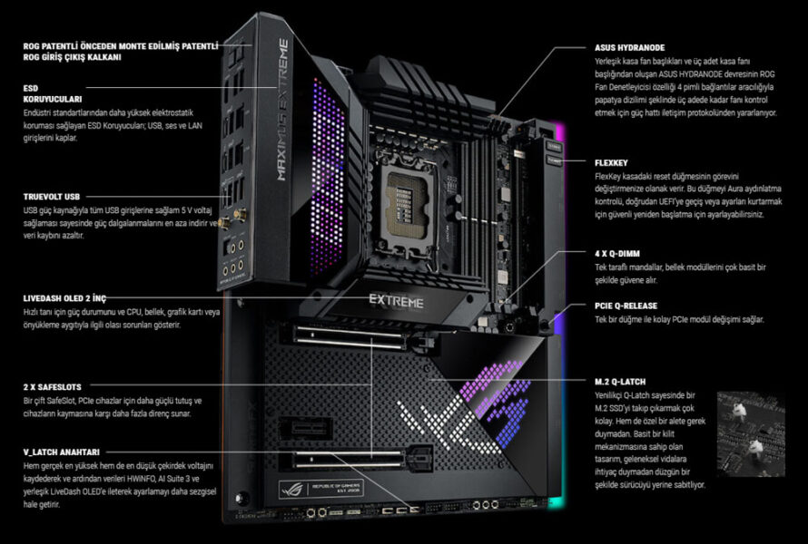 ROG MAXIMUS Z690 EXTREME ROG MAXIMUS Z690 EXTREME