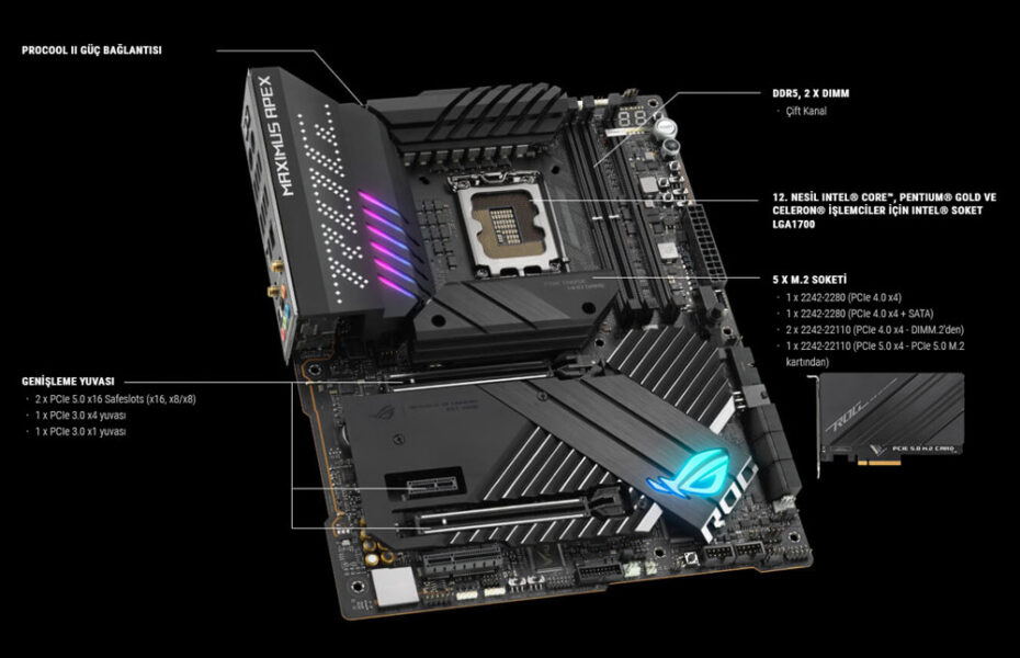 ROG MAXIMUS Z690 APEX