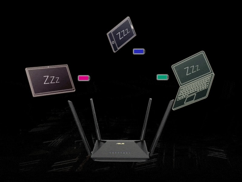 Asus Rt Ax53u 574mbps 1201mbps Dual Bant Wi Fi 6 Router Yh5