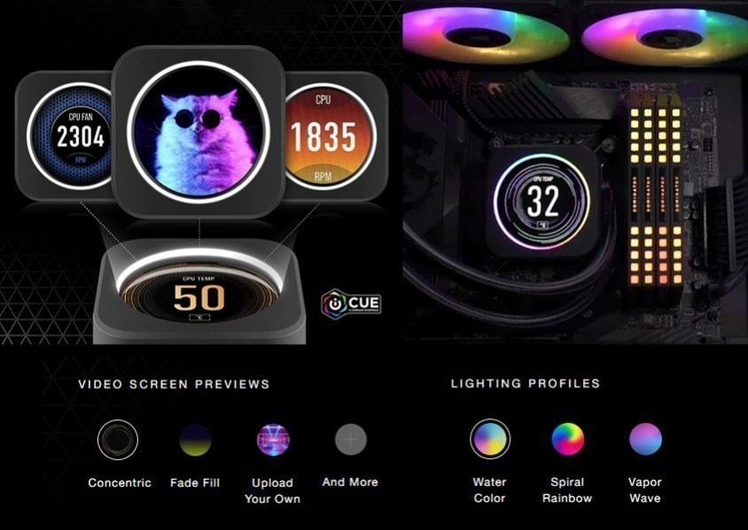 Corsair iCUE H100i Elite Sıvı Soğutucu a1