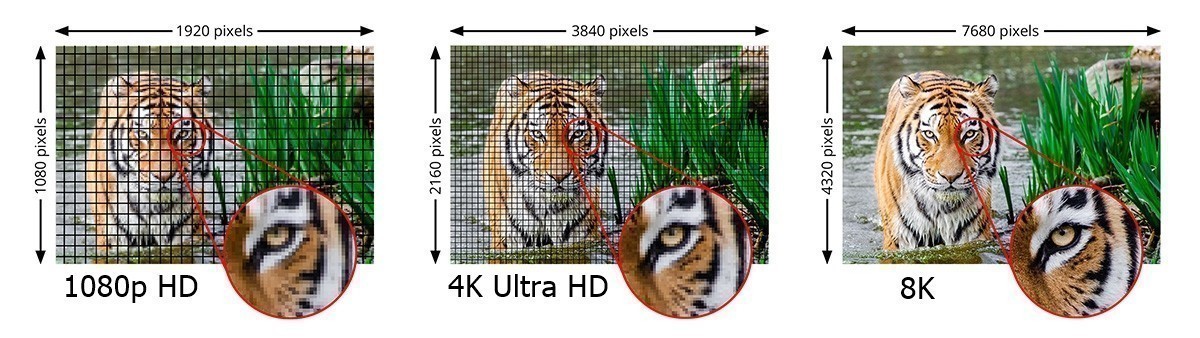 Paugge 7NA8KPRO Ultra Sertifikalı HDMI 2.1V Kablo a4