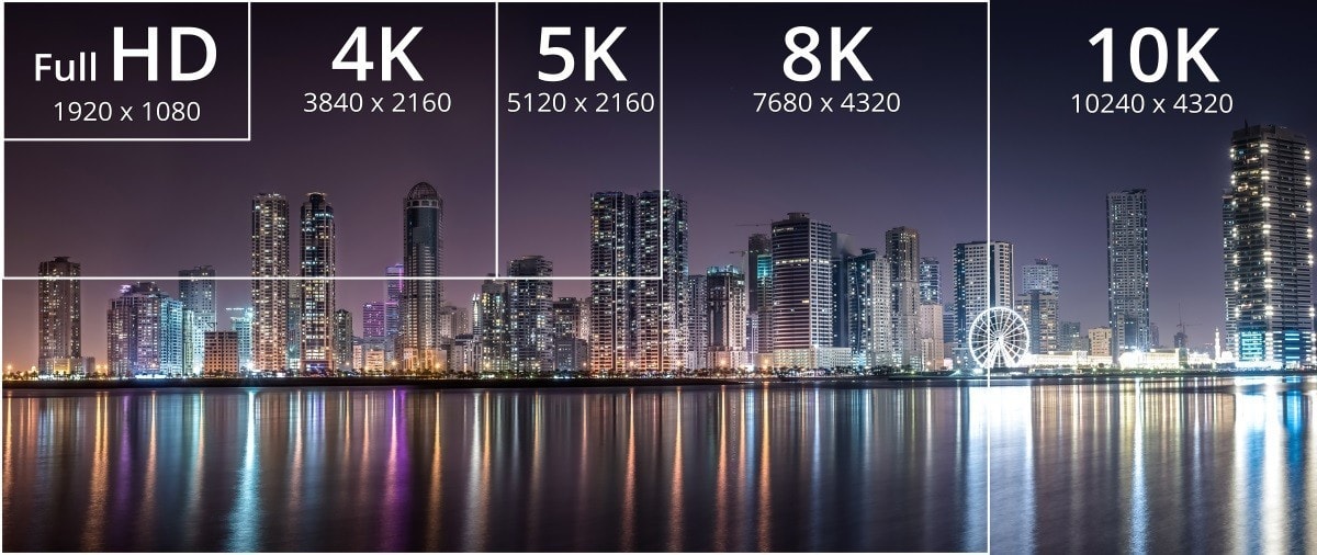 Paugge 7NA8KPRO Ultra Sertifikalı HDMI 2.1V Kablo a7