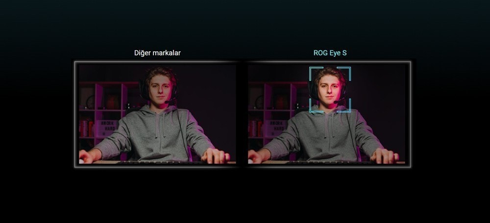 ROG Eye S ROG Eye S