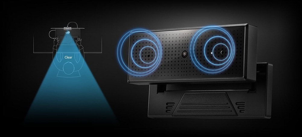 ROG Eye S ROG Eye S
