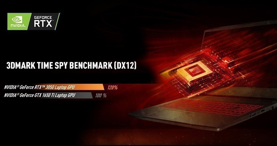 MSI KATANA GF66 11UC-236XTR I5-11400H Notebook – OYUNA DEVAM ETMENİZİ SAĞLAYACAK GÜÇLÜ PERFORMANS, görsel 7