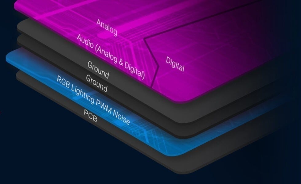 ROG Delta S Animate Asus ROG Delta S Animate Kulaklık a9