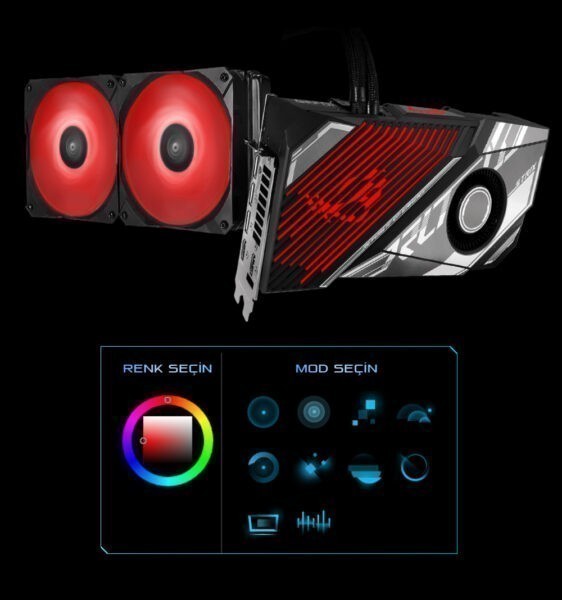 ROG Strix LC GeForce RTX 3090 Ti OC Edition