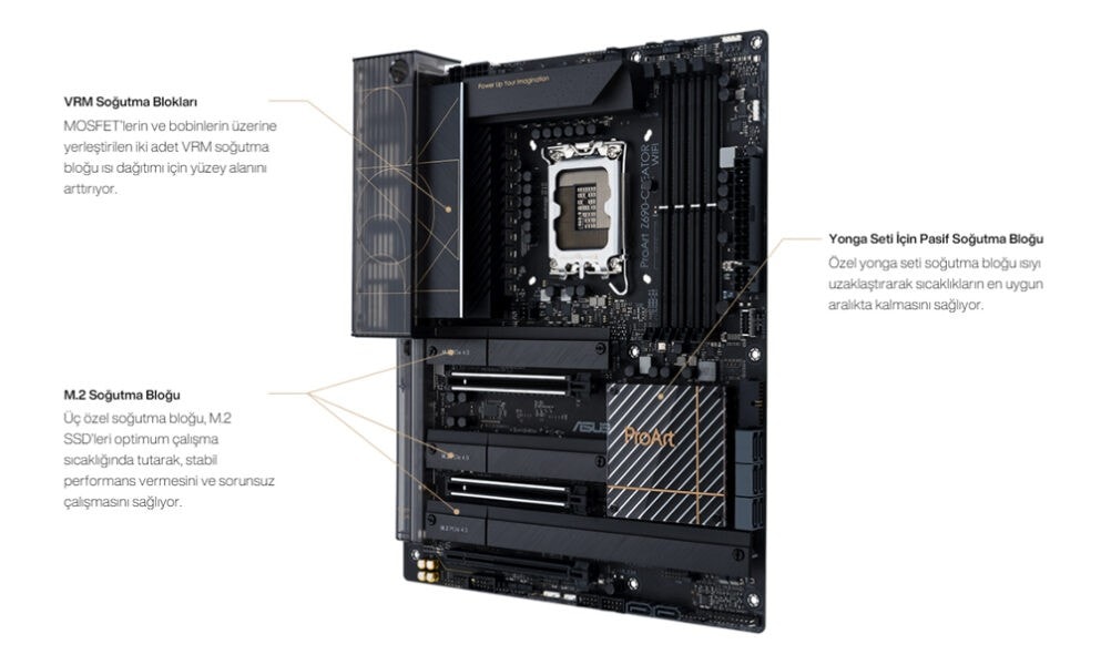 ProArt Z690-CREATOR WIFI ProArt Z690-CREATOR WIFI