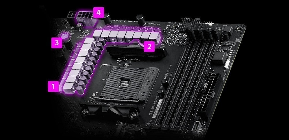 ROG STRIX X570-E GAMING WIFI II ROG STRIX X570-E GAMING WIFI II