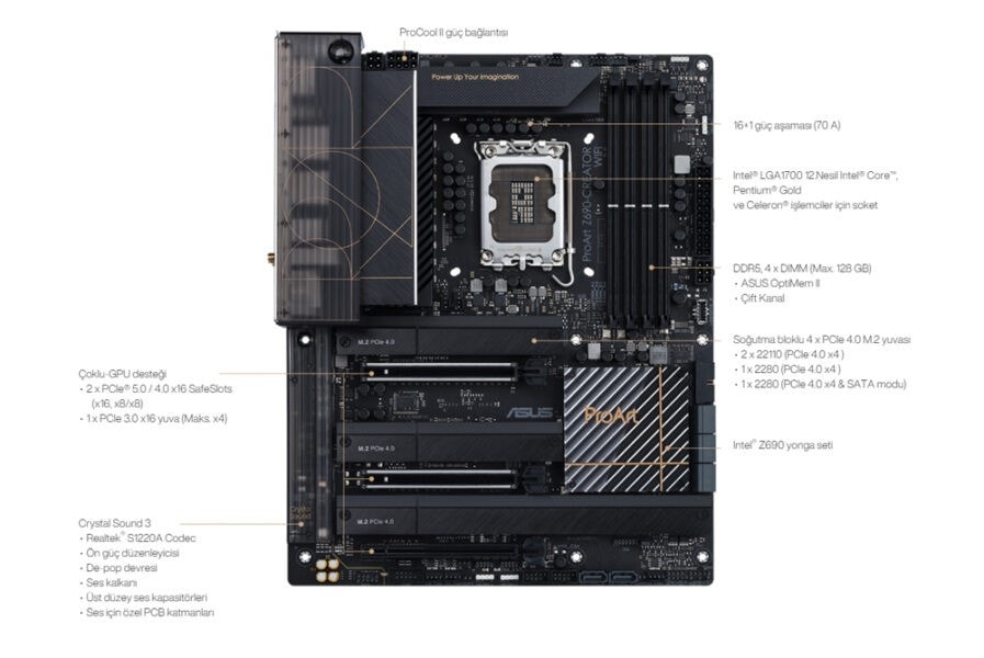 ProArt Z690-CREATOR WIFI ProArt Z690-CREATOR WIFI