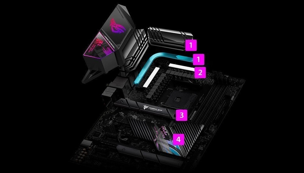 ROG STRIX X570-E GAMING WIFI II ROG STRIX X570-E GAMING WIFI II