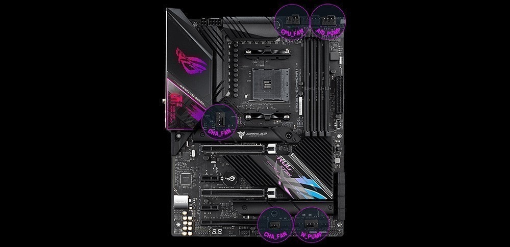 ROG STRIX X570-E GAMING WIFI II ROG STRIX X570-E GAMING WIFI II