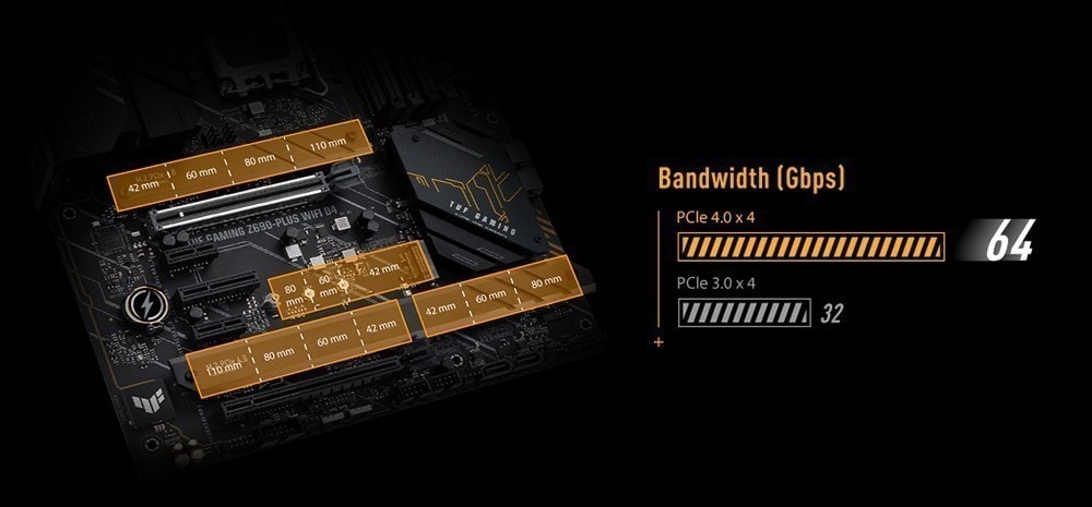 TUF GAMING Z690-PLUS D4