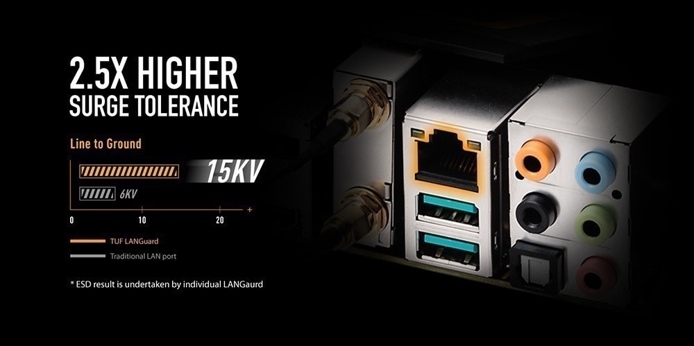 TUF GAMING Z690-PLUS D4