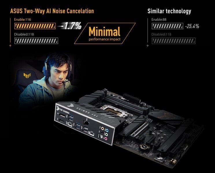 TUF GAMING Z690-PLUS D4
