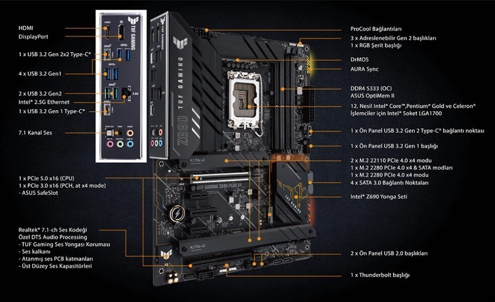 TUF GAMING Z690-PLUS D4