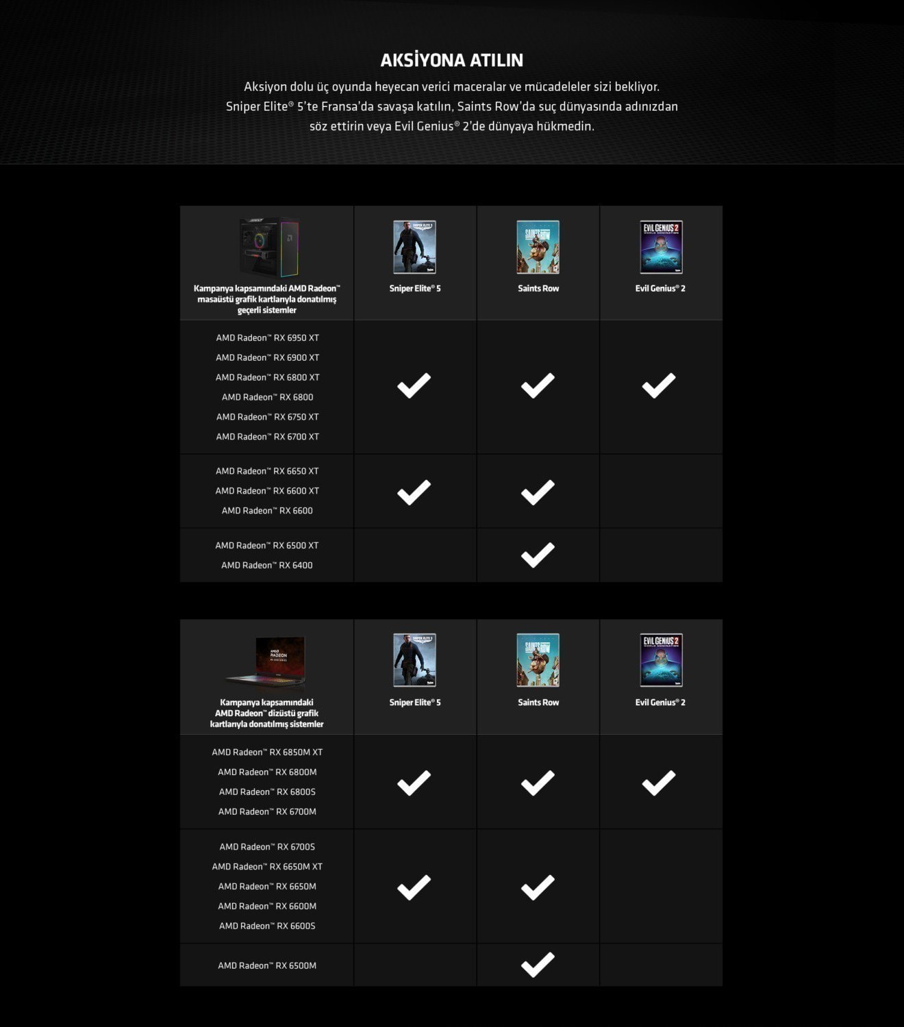 Amd Rx 6000 Game Bundle Landing Page 20220621 3