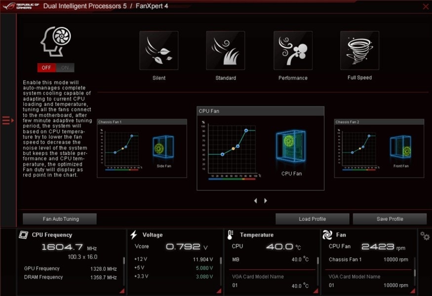 ROG STRIX B660-A GAMING WIFI ROG STRIX B660-A GAMING WIFI