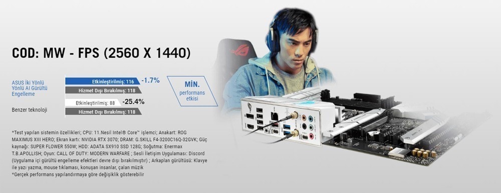 ROG STRIX B660-A GAMING WIFI ROG STRIX B660-A GAMING WIFI