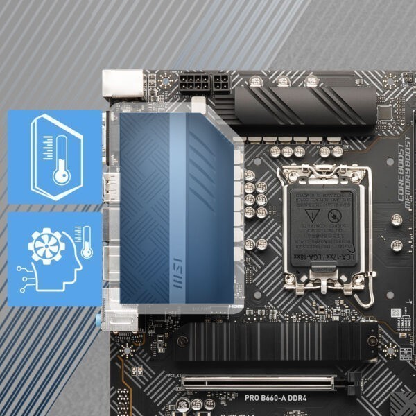 MSI PRO B660-A Anakart – INTEL CORE 12.NESİL İŞLEMCİLERİ DESTEKLER.