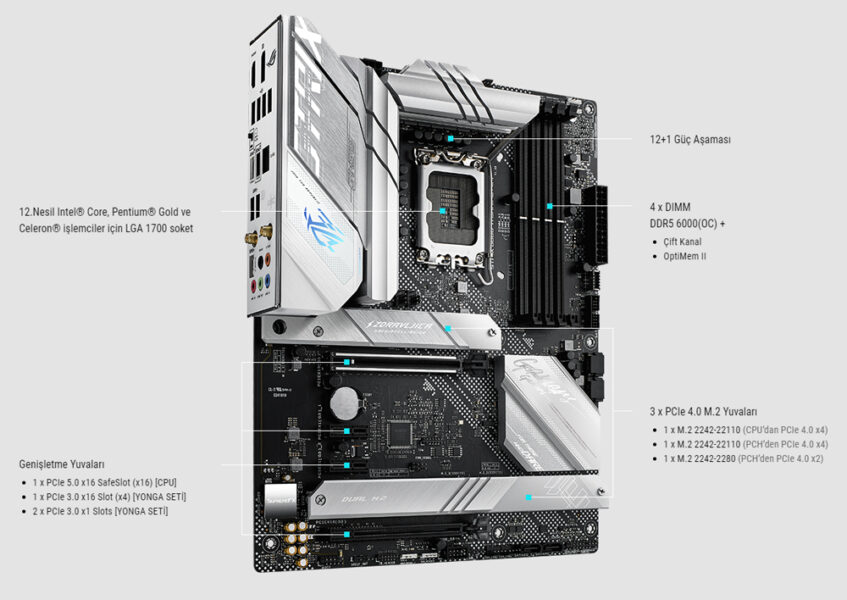 ROG STRIX B660-A GAMING WIFI ROG STRIX B660-A GAMING WIFI
