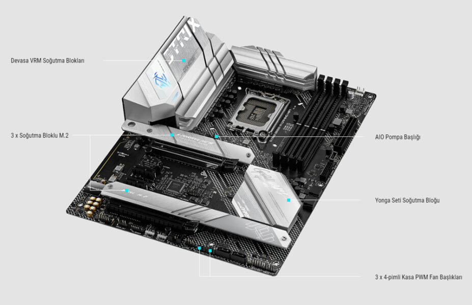 ROG STRIX B660-A GAMING WIFI ROG STRIX B660-A GAMING WIFI