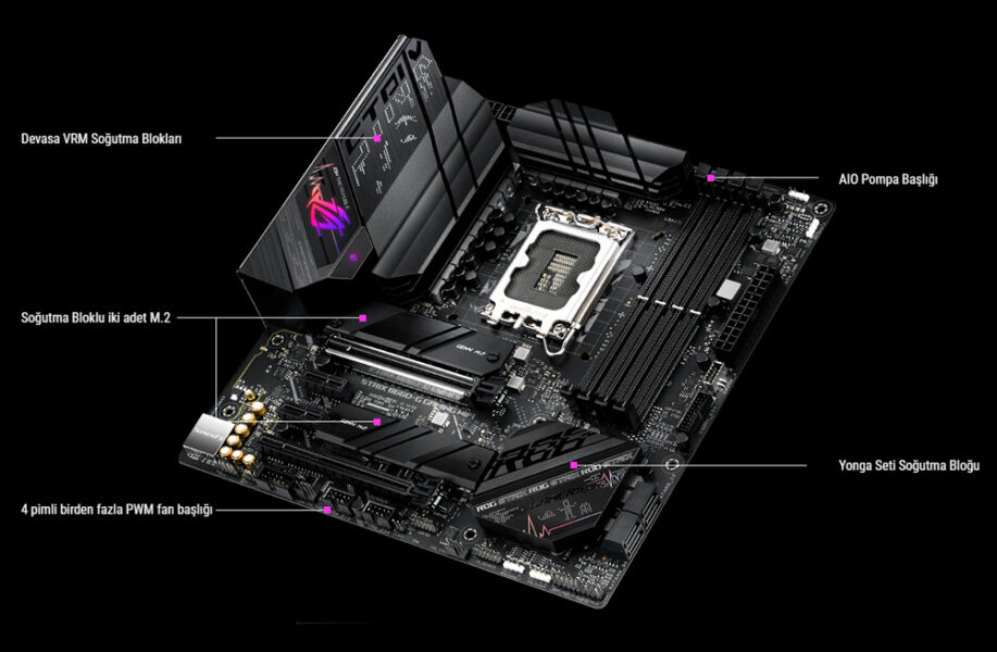 ROG STRIX B660-G GAMING WIFI ROG STRIX B660-G GAMING WIFI