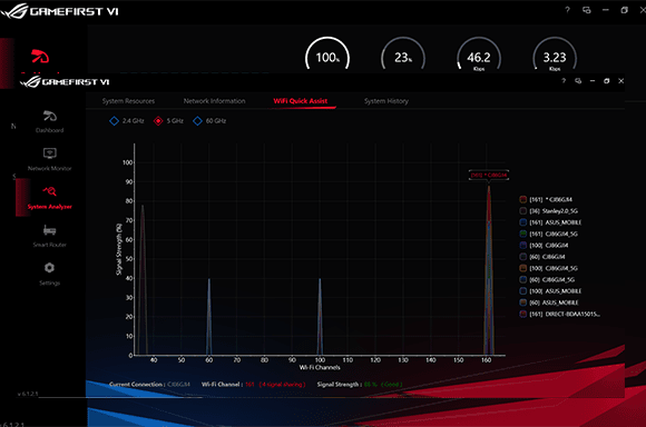 ROG STRIX B660-G GAMING WIFI ROG STRIX B660-G GAMING WIFI