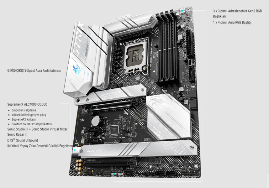 ROG STRIX B660-A GAMING WIFI ROG STRIX B660-A GAMING WIFI