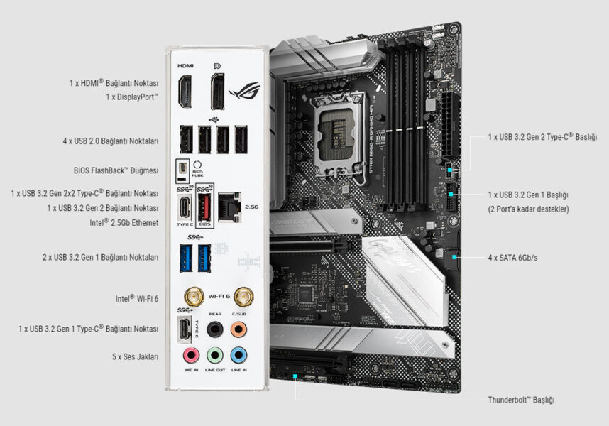 ROG STRIX B660-A GAMING WIFI ROG STRIX B660-A GAMING WIFI
