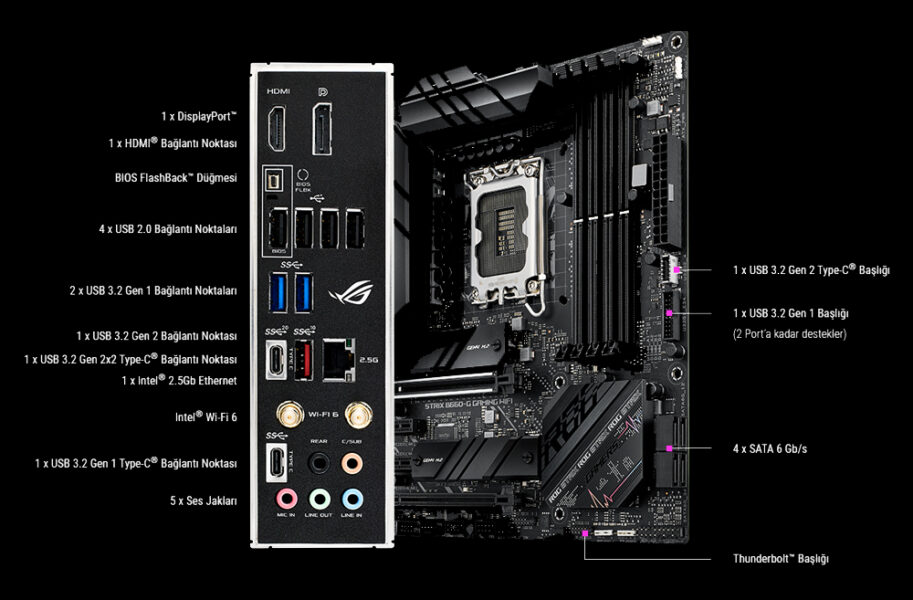 ROG STRIX B660-G GAMING WIFI ROG STRIX B660-G GAMING WIFI