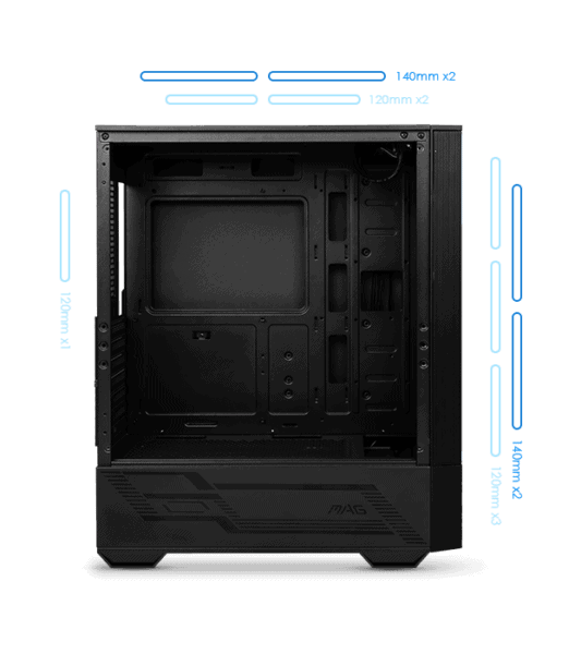 Components Clearance