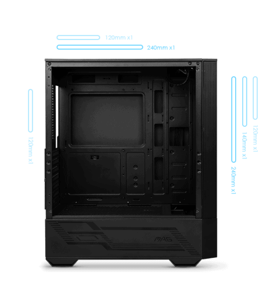 Components Clearance
