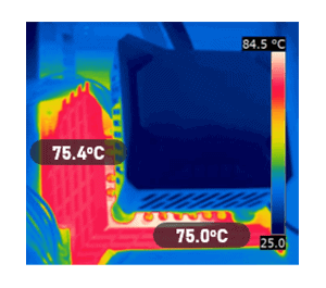 Concentrated Cooling Performance