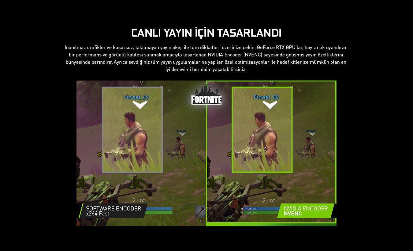 Msi Nvidia Eastergamerstv Landing Page 20220809 8