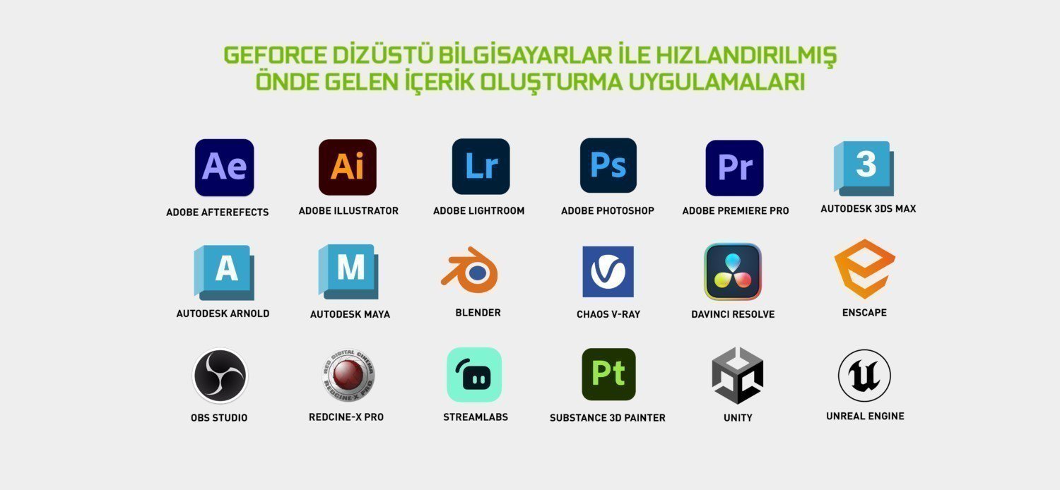 Nvidia Back To School Kampanya Landing Page 20220822 10