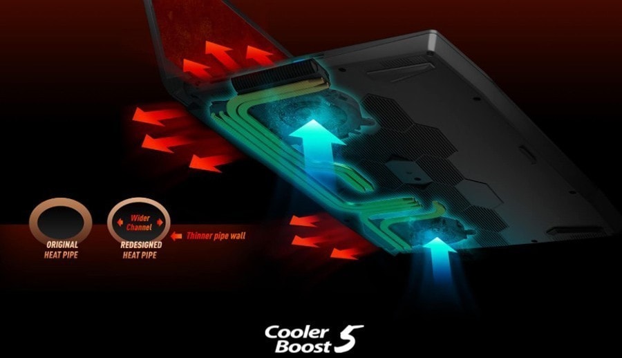 MSI KATANA GF66 12UGSO-1045XTR i7-12700H Notebook – 144HZ İNCE ÇERÇEVELİ GAMING EKRAN - BENZERİ GÖRÜLMEMİŞ HIZ VE BERRAKLIK