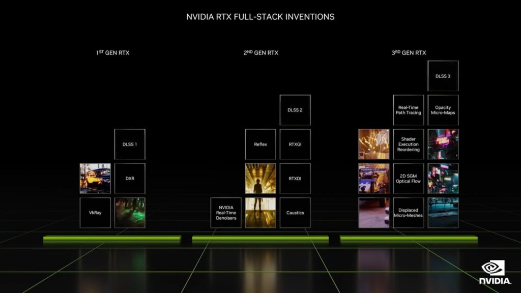 Nvidia 4 Kata Ulasan Performansiyla Cigir Acan Yapay Zeka Destekli Goruntu Ureticisi Dlss 3u Duyurdu 20220921 3