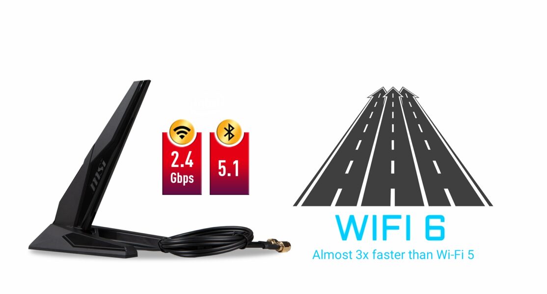 MSI MEG B550 UNIFY WI-FI 6 & BLUETOOTH