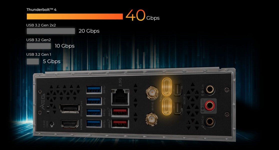 MSI MEG Z690I UNIFY ONBOARD THUNDERBOLT™ 4 PORTS
