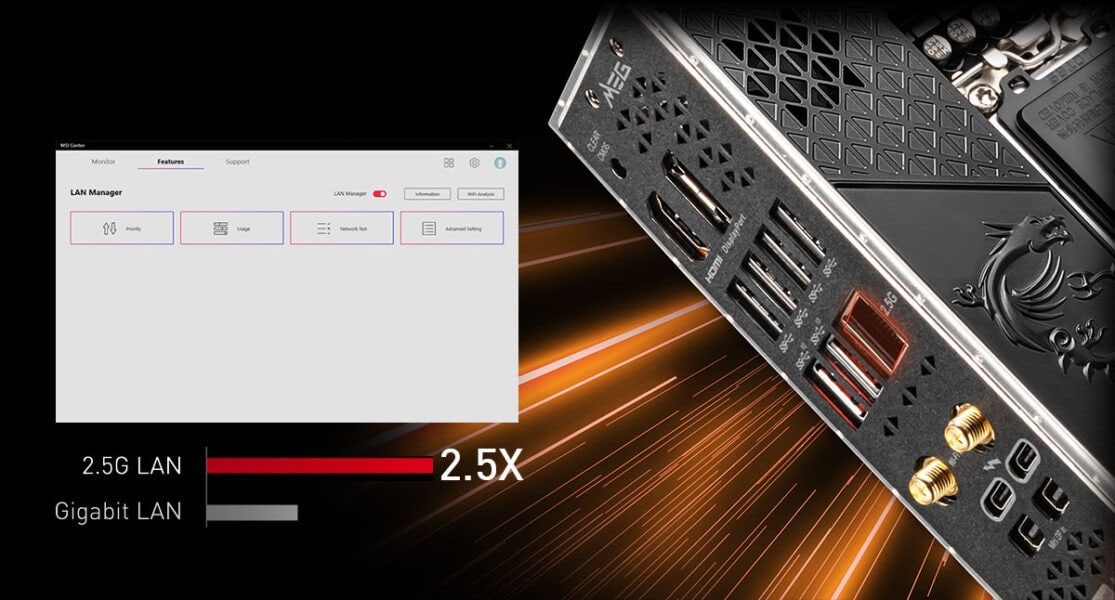 MSI MEG Z690I UNIFY MAXIMIUM DATA TRANSFER WITH INTEL 2.5G LAN
