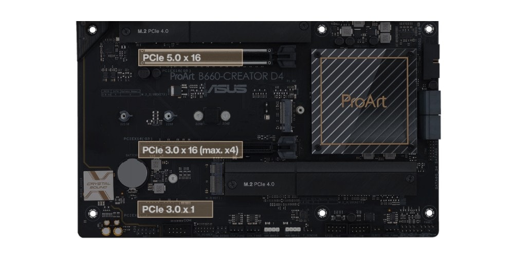 ProArt B660-CREATOR D4 ProArt B660-CREATOR D4