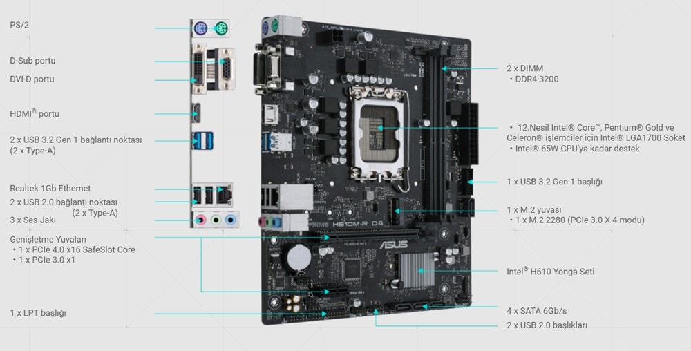 PRIME H610M-R D4 PRIME H610M-R D4