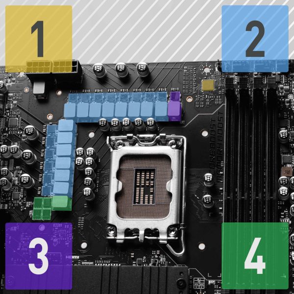 MSI Pro Z790-P WiFi Anakart – Supports Intel Core 12th & 13th Gen Processors