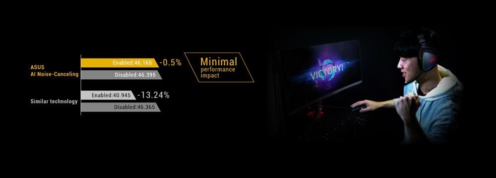 TUF GAMING B550-PRO