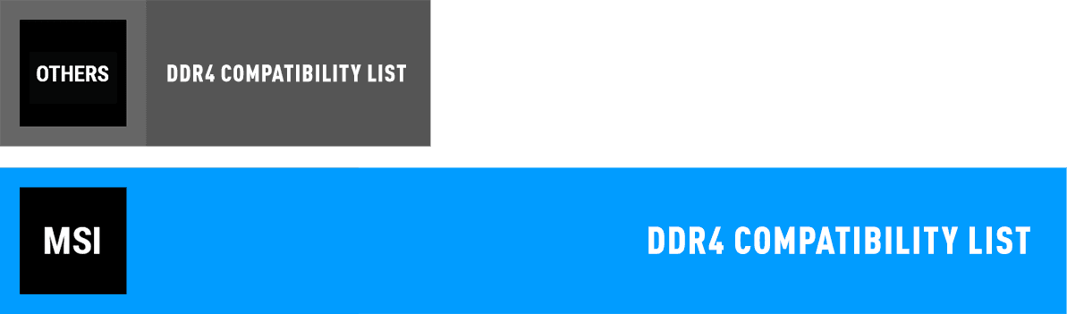 Best compatibility chart