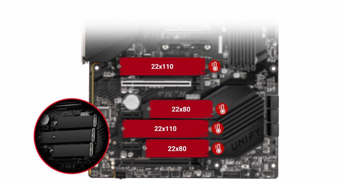 MSI MEG B550 UNIFY QUADRUPLE M.2 WITH DOUBLE SIDE SHIELD FROZR