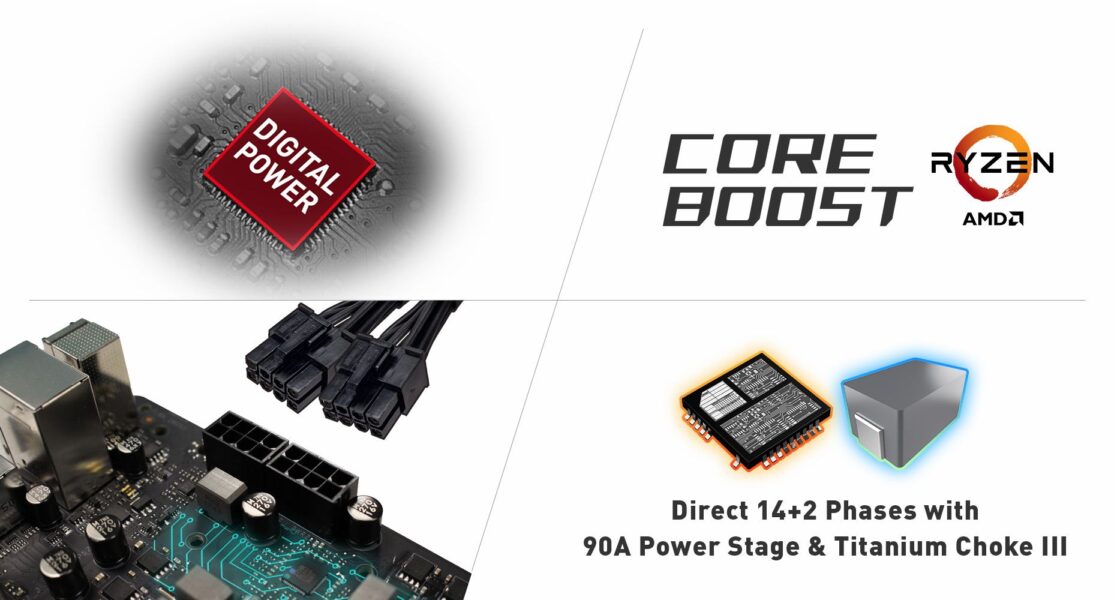 MSI MEG B550 UNIFY Direct 14+2 Phases with 90A Power Stage